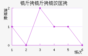 Zag ebie��������������