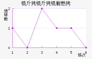 �����˱���������������