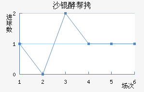 ɳ�Ͱ�ɳϣ��������������