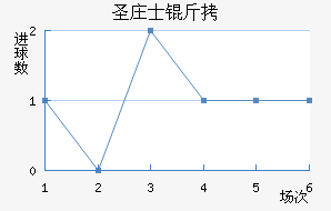 ʥׯʿ����������������