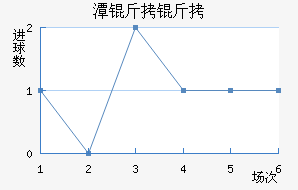 ̶������������������