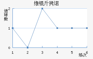 ά��ŵ�߽�������������