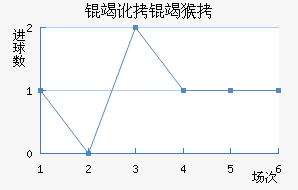 �߶��ߺս�������������