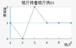 ��³��04��������������