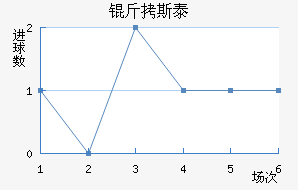 ��˹̩���µϽ�������������