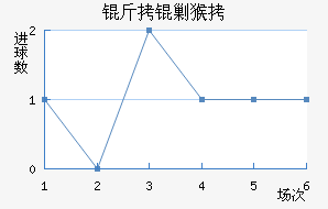 ���˺ս�������������