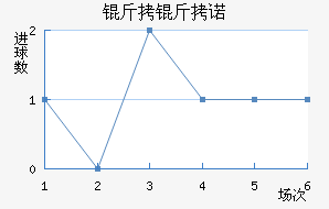 ����ŵ������������������