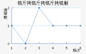 �������˹��������������