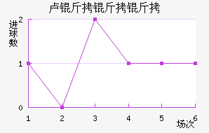 ¬��������������������