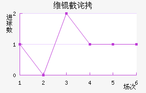 ά�ز���������������