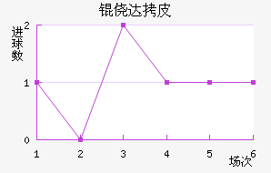 �Ĵ�Ƥ��˹��������������