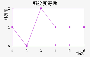 �ƿ˳ǽ�������������