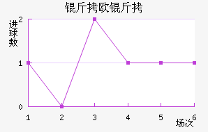 ��ŷ���Ӵ����������������