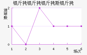 ������˹���������������