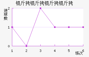 ���������������������