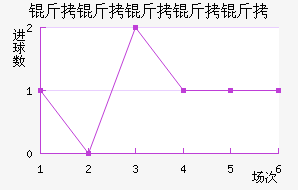 ������������������������