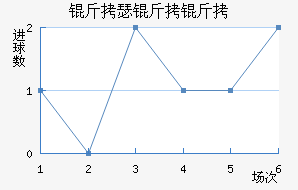 ��ɪ������������������