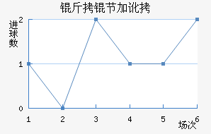 ���ڼӶ���������������