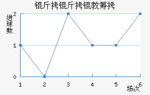 �����̳ǽ�������������