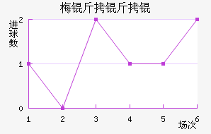 ÷�������������������