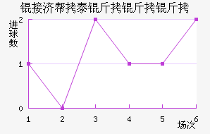 �Ӽð�̩��������������������