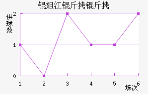 �㽭������ĳǽ�������������