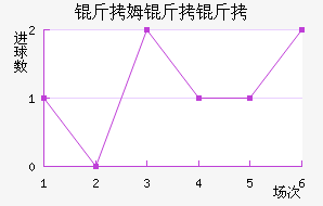 ��ķ�����������������