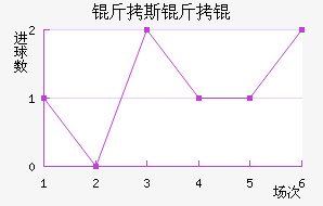 ��˹��˽�������������