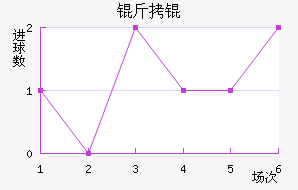 ��衽�������������