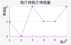 �����˹��������������