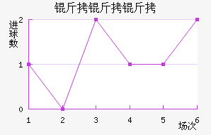 �������˽�������������