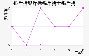 ������ʿ�ؽ�������������