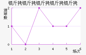 ���������ɽ�������������