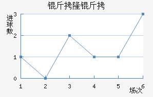 ��¡����ӽ�������������