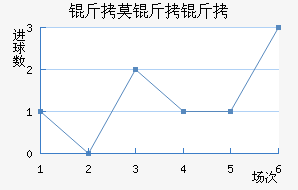 ��Ī���ָ���������������