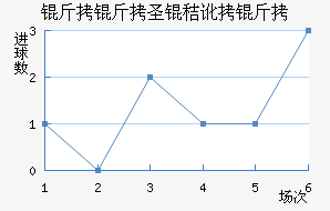 ����ʥ�ն�����������������