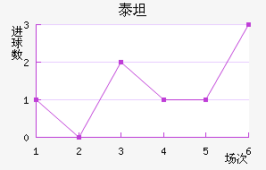 ̩̹��������������