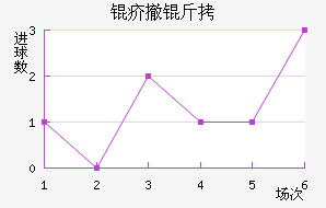 �곷����ɪ��������������