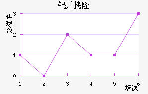 ��¡��������������