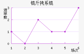 ��ϵϽݽ�������������