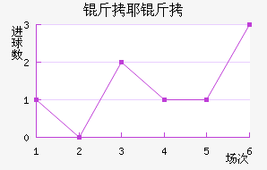 ��Ү�ɽ�������������