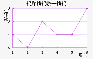 ���̩���������������