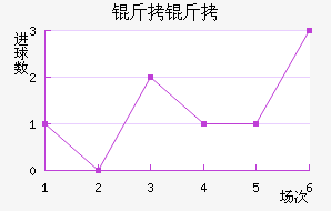 ���Ž�������������