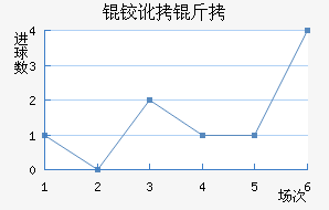 �¶���Ү������������������