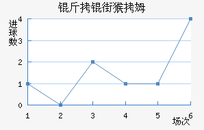 ���ֺ�ķ��������������