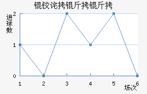 �²����ǽ�������������