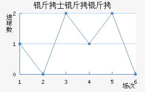 ��ʿ������������������