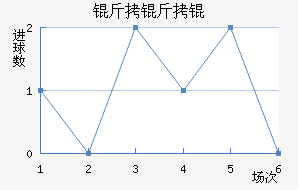 ����ٷ�˽�������������