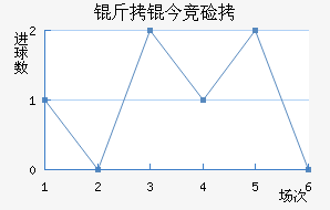 ���񾺼���������������