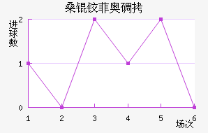 ɣ�·ưµ½�������������